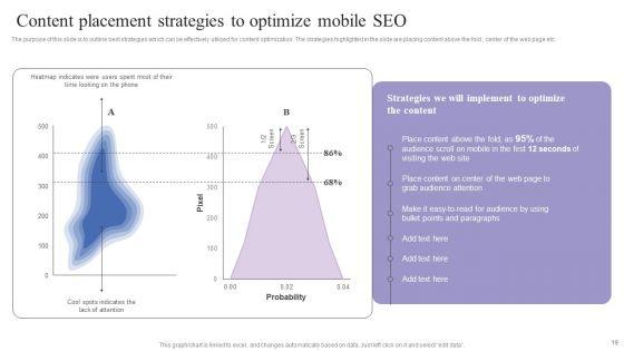 Mobile_Search_Engine_Optimization_Guide_Internal_And_External_Initiatives_To_Improve_Website_Performance_Ppt_PowerPoint_Presentation_Complete_Deck_Slide_19.jpg
