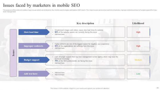 Mobile_Search_Engine_Optimization_Guide_Internal_And_External_Initiatives_To_Improve_Website_Performance_Ppt_PowerPoint_Presentation_Complete_Deck_Slide_33.jpg
