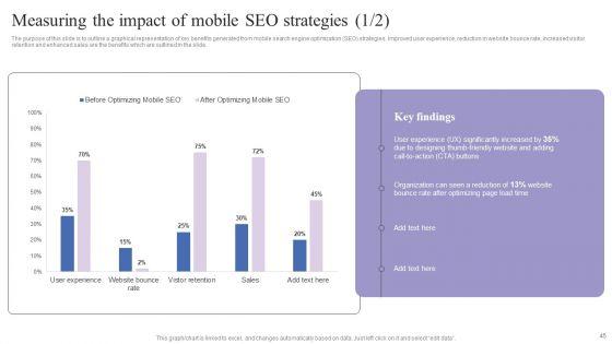 Mobile_Search_Engine_Optimization_Guide_Internal_And_External_Initiatives_To_Improve_Website_Performance_Ppt_PowerPoint_Presentation_Complete_Deck_Slide_45.jpg
