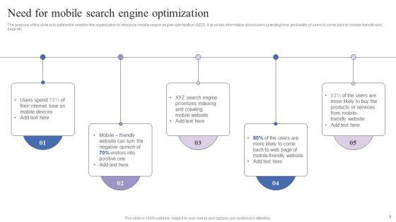 Mobile_Search_Engine_Optimization_Guide_Internal_And_External_Initiatives_To_Improve_Website_Performance_Ppt_PowerPoint_Presentation_Complete_Deck_Slide_9.jpg