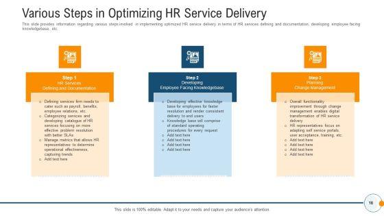 Modern_HR_Service_Operations_Ppt_PowerPoint_Presentation_Complete_Deck_With_Slides_Slide_18.jpg