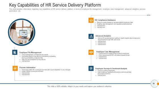 Modern_HR_Service_Operations_Ppt_PowerPoint_Presentation_Complete_Deck_With_Slides_Slide_19.jpg