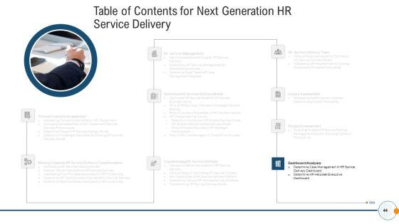Modern_HR_Service_Operations_Ppt_PowerPoint_Presentation_Complete_Deck_With_Slides_Slide_44.jpg
