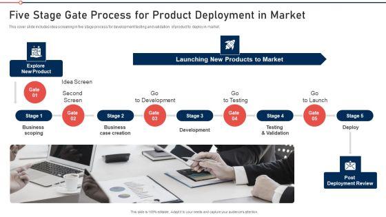 Modernization_And_Product_Five_Stage_Gate_Process_For_Product_Deployment_In_Market_Sample_PDF_Slide_1.jpg