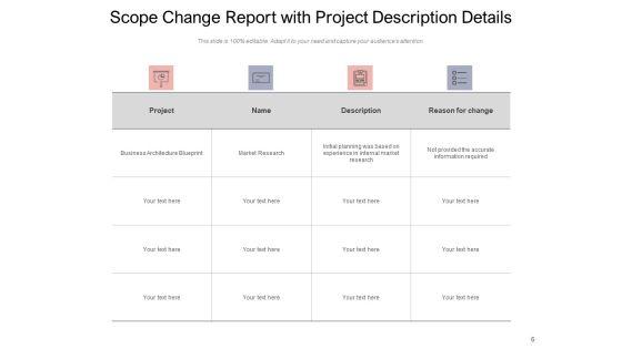 Modifying_Project_Cost_And_Schedule_Governance_Framework_Price_Change_Ppt_PowerPoint_Presentation_Complete_Deck_Slide_6.jpg