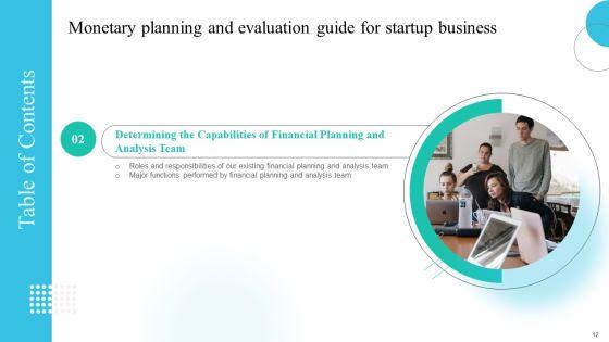 Monetary_Planning_And_Evaluation_Guide_For_Startup_Business_Ppt_PowerPoint_Presentation_Complete_Deck_With_Slides_Slide_12.jpg