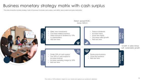 Monetary_Strategy_Ppt_PowerPoint_Presentation_Complete_With_Slides_Slide_12.jpg