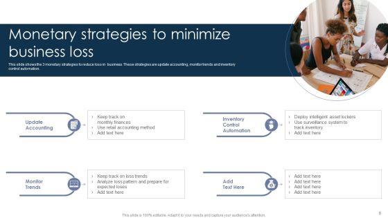 Monetary_Strategy_Ppt_PowerPoint_Presentation_Complete_With_Slides_Slide_6.jpg