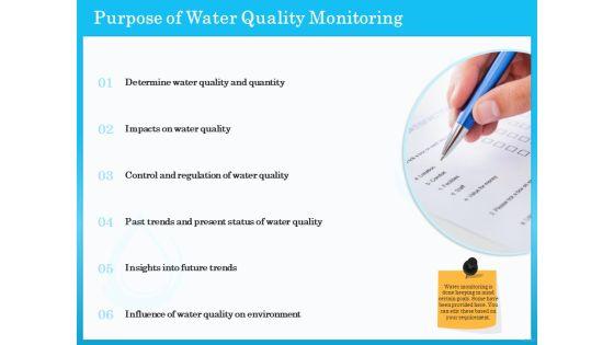 Monitoring_And_Evaluating_Water_Quality_Purpose_Of_Water_Quality_Monitoring_Ppt_Gallery_Clipart_Images_PDF_Slide_1.jpg