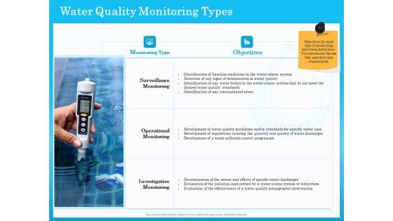 Monitoring_And_Evaluating_Water_Quality_Water_Quality_Monitoring_Types_Ppt_PowerPoint_Presentation_Summary_Infographic_Template_PDF_Slide_1.jpg