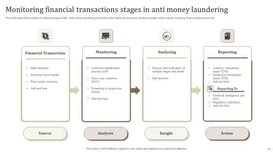 Monitoring_Financial_Transactions_Ppt_PowerPoint_Presentation_Complete_Deck_With_Slides_Slide_10.jpg