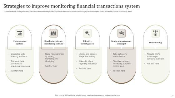 Monitoring_Financial_Transactions_Ppt_PowerPoint_Presentation_Complete_Deck_With_Slides_Slide_15.jpg