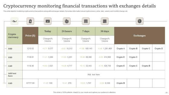 Monitoring_Financial_Transactions_Ppt_PowerPoint_Presentation_Complete_Deck_With_Slides_Slide_20.jpg