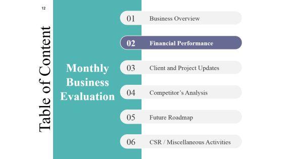 Monthly_Business_Evaluation_Ppt_PowerPoint_Presentation_Complete_Deck_With_Slides_Slide_12.jpg