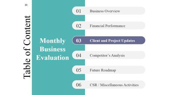 Monthly_Business_Evaluation_Ppt_PowerPoint_Presentation_Complete_Deck_With_Slides_Slide_23.jpg