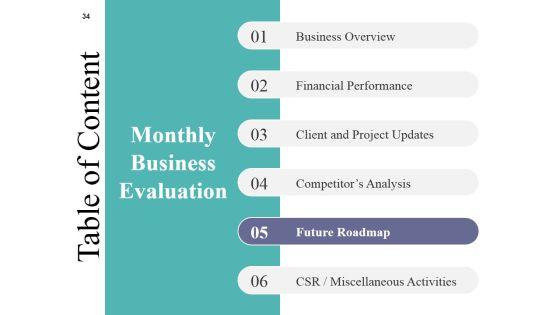 Monthly_Business_Evaluation_Ppt_PowerPoint_Presentation_Complete_Deck_With_Slides_Slide_34.jpg