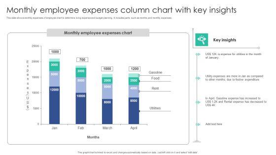 Monthly_Employee_Expenses_Column_Chart_With_Key_Insights_Download_PDF_Slide_1.jpg