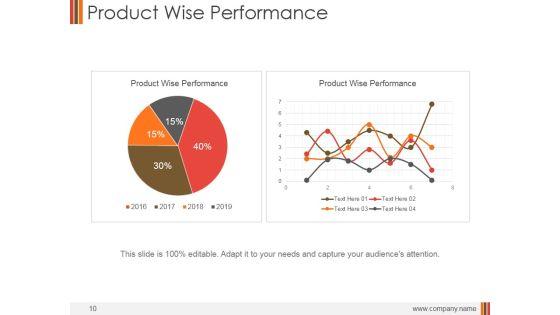 Monthly_Marketing_Performance_Report_Ppt_PowerPoint_Presentation_Complete_Deck_With_Slides_Slide_10.jpg