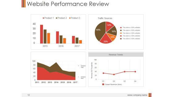 Monthly_Marketing_Performance_Report_Ppt_PowerPoint_Presentation_Complete_Deck_With_Slides_Slide_12.jpg