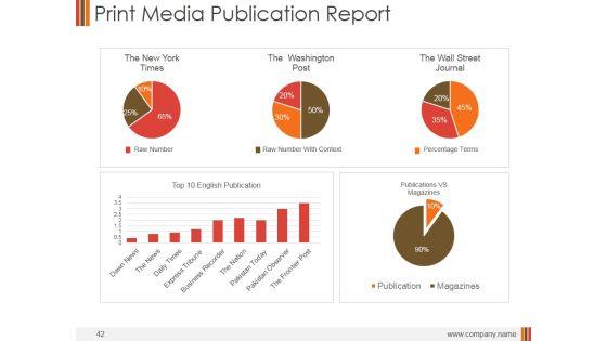 Monthly_Marketing_Performance_Report_Ppt_PowerPoint_Presentation_Complete_Deck_With_Slides_Slide_42.jpg