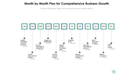 Monthly_Schedule_Plan_Marketing_Management_Ppt_PowerPoint_Presentation_Complete_Deck_Slide_6.jpg