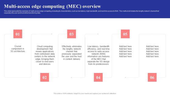 Multi_Access_Edge_Computing_Mec_Overview_5G_Network_Structure_Demonstration_PDF_Slide_1.jpg