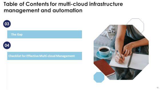 Multi_Cloud_Infrastructure_Management_And_Automation_Ppt_PowerPoint_Presentation_Complete_Deck_With_Slides_Slide_12.jpg