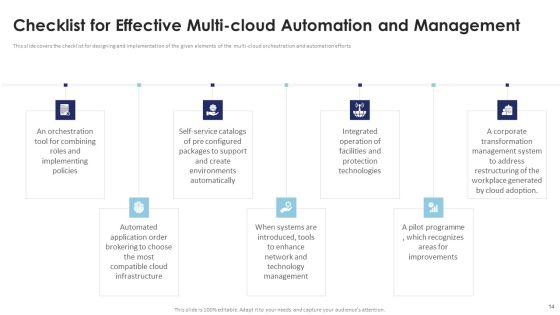 Multi_Cloud_Infrastructure_Management_And_Automation_Ppt_PowerPoint_Presentation_Complete_Deck_With_Slides_Slide_14.jpg