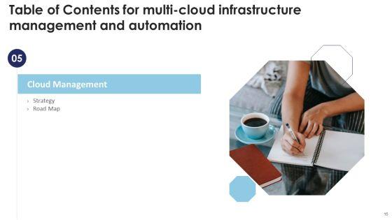Multi_Cloud_Infrastructure_Management_And_Automation_Ppt_PowerPoint_Presentation_Complete_Deck_With_Slides_Slide_15.jpg