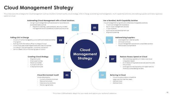 Multi_Cloud_Infrastructure_Management_And_Automation_Ppt_PowerPoint_Presentation_Complete_Deck_With_Slides_Slide_16.jpg