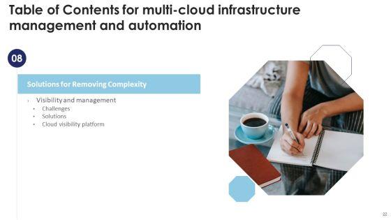 Multi_Cloud_Infrastructure_Management_And_Automation_Ppt_PowerPoint_Presentation_Complete_Deck_With_Slides_Slide_22.jpg