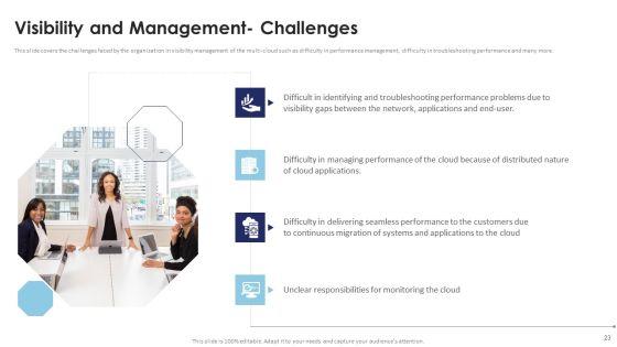 Multi_Cloud_Infrastructure_Management_And_Automation_Ppt_PowerPoint_Presentation_Complete_Deck_With_Slides_Slide_23.jpg