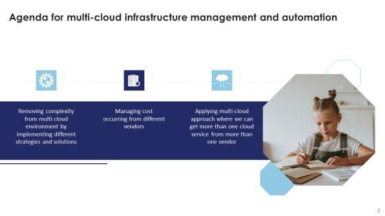 Multi_Cloud_Infrastructure_Management_And_Automation_Ppt_PowerPoint_Presentation_Complete_Deck_With_Slides_Slide_2.jpg