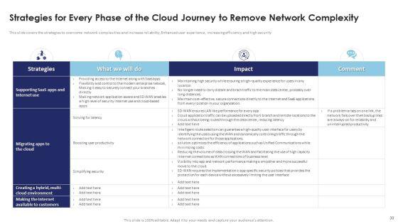 Multi_Cloud_Infrastructure_Management_And_Automation_Ppt_PowerPoint_Presentation_Complete_Deck_With_Slides_Slide_30.jpg