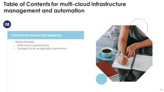 Multi_Cloud_Infrastructure_Management_And_Automation_Ppt_PowerPoint_Presentation_Complete_Deck_With_Slides_Slide_32.jpg