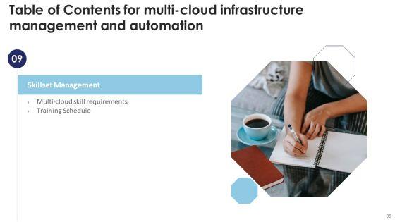 Multi_Cloud_Infrastructure_Management_And_Automation_Ppt_PowerPoint_Presentation_Complete_Deck_With_Slides_Slide_35.jpg
