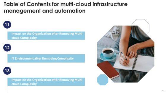 Multi_Cloud_Infrastructure_Management_And_Automation_Ppt_PowerPoint_Presentation_Complete_Deck_With_Slides_Slide_51.jpg