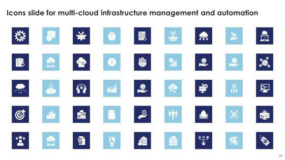Multi_Cloud_Infrastructure_Management_And_Automation_Ppt_PowerPoint_Presentation_Complete_Deck_With_Slides_Slide_55.jpg
