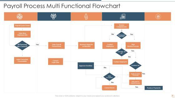 Multi_Functional_Flowchart_Ppt_PowerPoint_Presentation_Complete_With_Slides_Slide_8.jpg