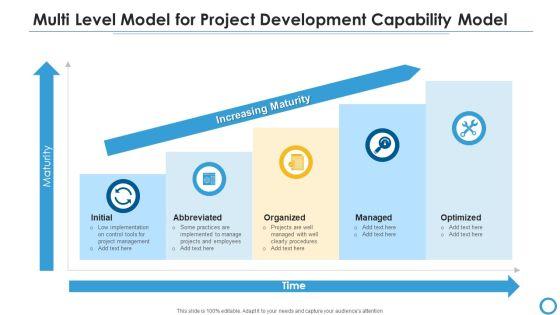 Multi_Level_Model_For_Project_Development_Capability_Model_Portrait_PDF_Slide_1.jpg
