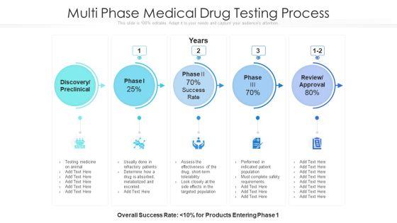 Multi_Phase_Medical_Drug_Testing_Process_Ppt_PowerPoint_Presentation_File_Clipart_PDF_Slide_1.jpg