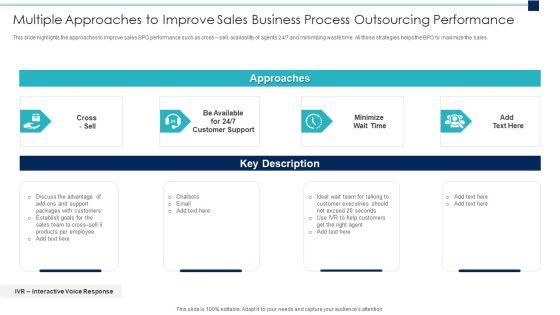 Multiple_Approaches_To_Improve_Sales_Business_Process_Outsourcing_Performance_Ideas_PDF_Slide_1.jpg