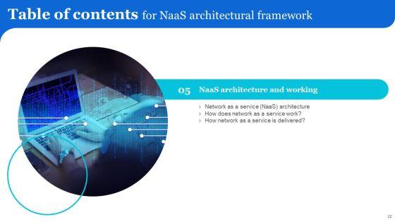 Naas_Architectural_Framework_Ppt_PowerPoint_Presentation_Complete_Deck_With_Slides_Slide_22.jpg