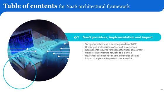 Naas_Architectural_Framework_Ppt_PowerPoint_Presentation_Complete_Deck_With_Slides_Slide_35.jpg