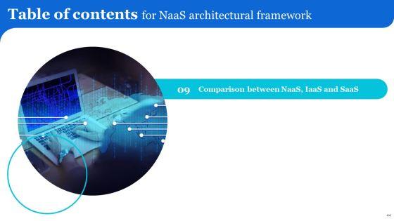 Naas_Architectural_Framework_Ppt_PowerPoint_Presentation_Complete_Deck_With_Slides_Slide_44.jpg