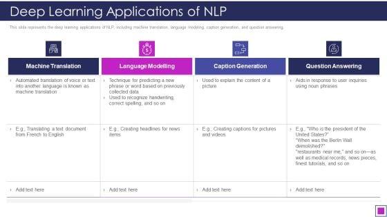 Natural_Language_Processing_Application_IT_Deep_Learning_Applications_Of_NLP_Demonstration_PDF_Slide_1.jpg