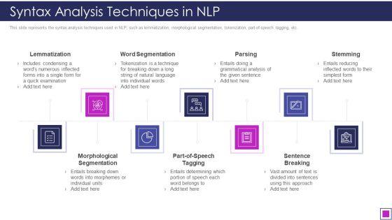 Natural_Language_Processing_Application_IT_Syntax_Analysis_Techniques_In_NLP_Themes_PDF_Slide_1.jpg