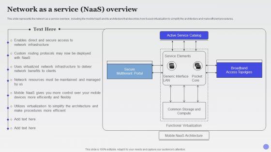 Network_As_A_Service_Naas_Overview_Xaas_Cloud_Computing_Models_Ppt_PowerPoint_Presentation_Show_Example_PDF_Slide_1.jpg