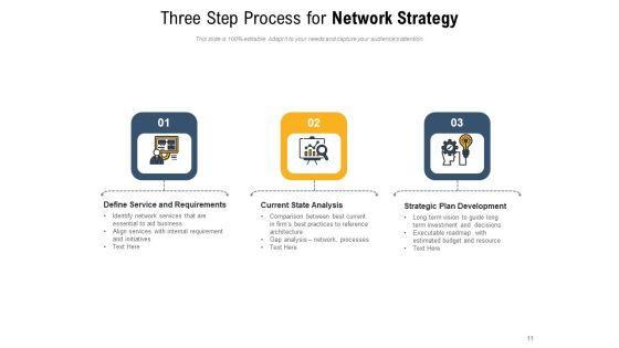 Networking_Methods_Strategy_Market_Knowledge_Ppt_PowerPoint_Presentation_Complete_Deck_Slide_11.jpg