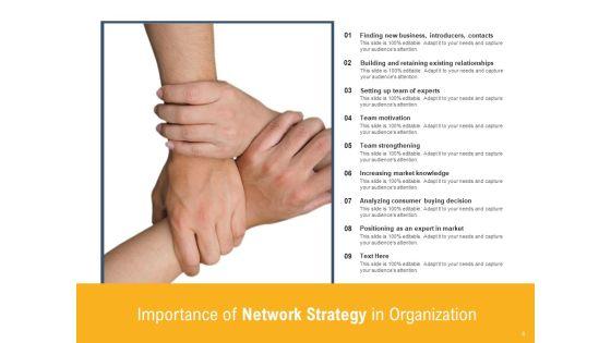 Networking_Methods_Strategy_Market_Knowledge_Ppt_PowerPoint_Presentation_Complete_Deck_Slide_4.jpg